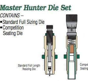 Redding Master Hunter (MH-C) Die Set .280 Rem (Carbide)